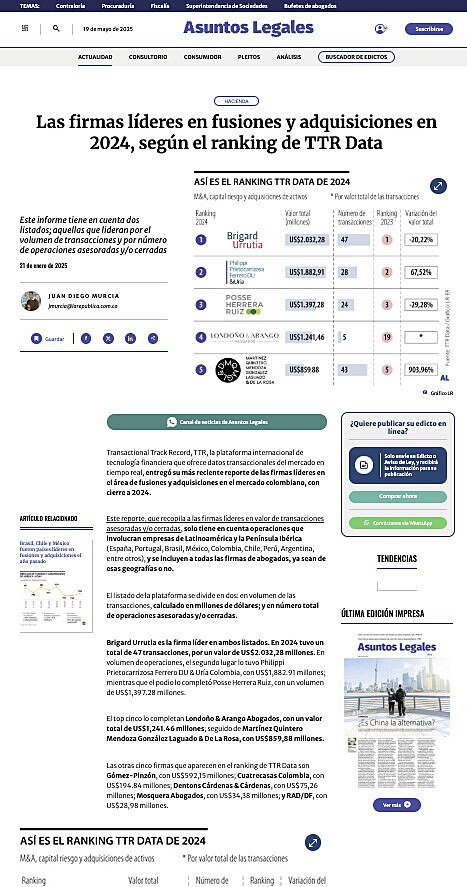 Las firmas lderes en fusiones y adquisiciones en 2024, segn el ranking de TTR Data